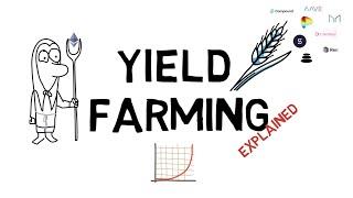 What Is YIELD FARMING? DEFI Explained (Compound, Balancer, Curve, Synthetix, Ren)