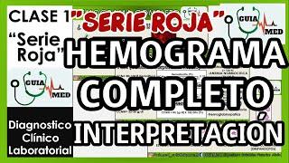 HEMOGRAMA COMPLETO INTERPRETACIÓN | GuiaMed