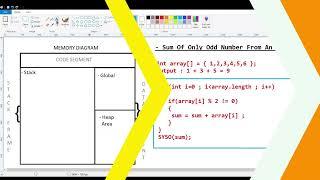 Sum Of Odd Number From An Array | How To Find Sum Of Odd Numbers From An Array In Java