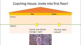 Introduction to Solution Focused Coaching