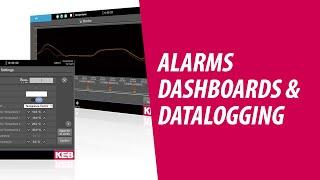 Alarms, Datalogging, and Dashboards for Packaging Machines  [Pack Expo Connects]