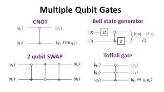 Two and three qubits quantum gates