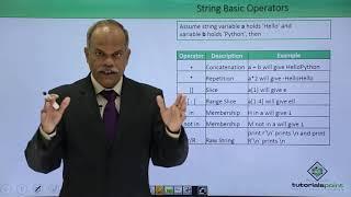 Python - String Basic Operators