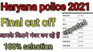 haryana police cut off 2021/hssc constable cut off 2021/haryana police final cut off  2021