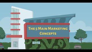 The 5 Main Marketing Concepts: Explained