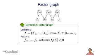 Constraint Satisfaction Problems (CSPs) 2 - Definitions | Stanford CS221: AI (Autumn 2021)