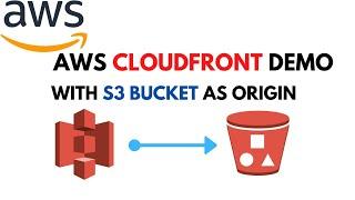 AWS Cloudfront Tutorial | Hands On | Deep Dive Tutorial