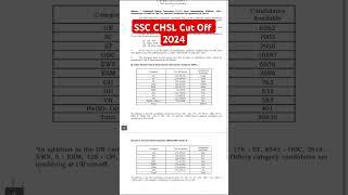 SSC CHSL Cut Off 2024 | SSC CHSL Result 2024 | SSC CHSL cut off tier 1 #sscchsl #ssc