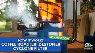 How a coffee roaster, destoner and VortX Ecofilter work - explanatory 3d animation