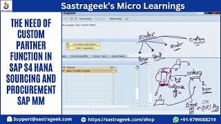 The Need of Custom  Partner Function  in  SAP S4 HANA Sourcing and procurement SAP MM