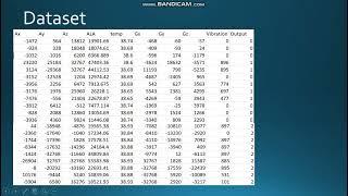 IoT BASED AUTOMATIC ACCIDENT DETECTION SYSTEM