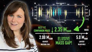 FOUND in the MASS GAP: The heaviest neutron star OR the lightest black hole?