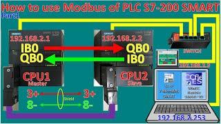How to implement PLC S7-200 Smart with Modbus communication Part1