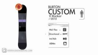 2010 Burton Custom V Rocker Snowboard Review