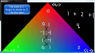 Backface Culling Algorithm