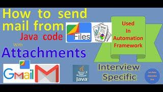 Java Code to send Email from Gmail account with Attachments | Pradeep Nailwal