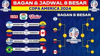 Bagan & Jadwal 8 Besar Copa America 2024 - Klasemen Copa America 2024 Hari Ini - Copa America 2024