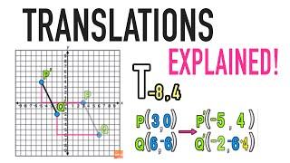 Geometry Translations Explained!