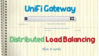 Ubiquiti UniFi Gateway - Distributed Load Balancing (iptables/mangle/routing)