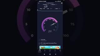 speed Iconnet pada jam sibuk setelah 1 bulan pemasangan dengan 4 device tersambung