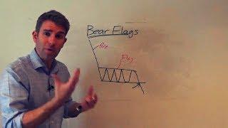 How to Trade a Bearish Flag Pattern like a Pro 