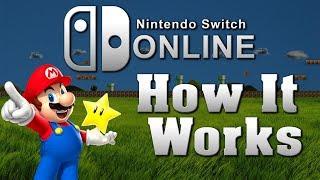 Nintendo Switch Online |Everything You Need To Know