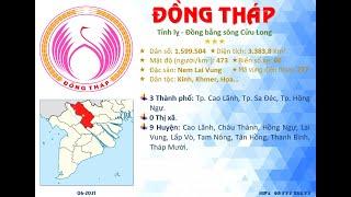 Tổng hợp thông tin 63 tỉnh thành Việt Nam