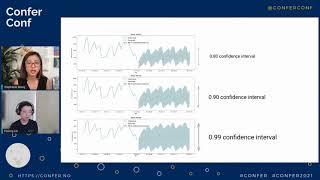 Time series forecasting and anomaly detection with BigQuery ML– Stephanie Wang and Polong Lin