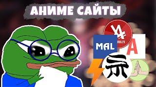 Вкратце про Аниме Сайты