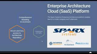 Sparx Systems Enterprise Architect SaaS