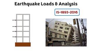 Earthquake loads & Analysis | Earthquake loads  IS-1893-2016 | Different types of seismic analysis