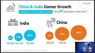 Emerging Force The rise of India's video game market