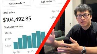 $104,000 in 10 days with Shopify Dropshipping | Facebook Ads Scaling Strategy