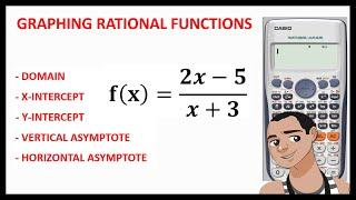 GRAPHING RATIONAL FUNCTION: DOMAIN, X-INTERCEPT, Y-INTERCEPT, VERTICAL AND HORIZONTAL ASYMPTOTES