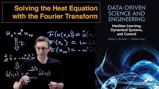 Solving the Heat Equation with the Fourier Transform