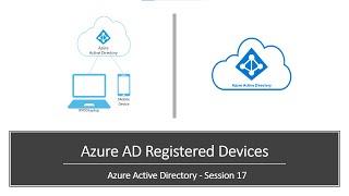 What is Azure AD registered device | A step by step demo to register devices with Azure AD