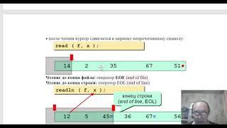 Задание 17  ЕГЭ 2022  Информатика