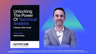 26.02.25 | Unlocking the Power of Technical Analysis