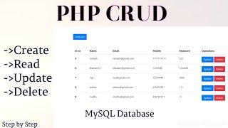 PHP CRUD   || Create, Read, Update, Delete.