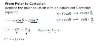 Section 10.3 Converting between Polar and Cartesian equations