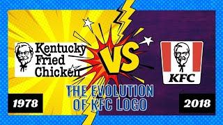 EVOLUTION OF KFC LOGO: A HISTORY OF LOGO CHANGES OVER TIME