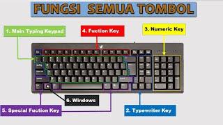 Pemula Wajib Tau Ini! 6 Bagian Fungsi Tombol Keyboard Komputer