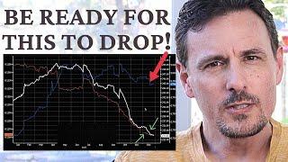 Let Me Show You Why The Market Roared Today, Plus See What Causes The Next Major Drop!