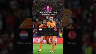 Hasil Perempat Final Euro 2024 Tadi Malam - BELANDA vs TURKI - Hasil Piala Eropa 2024