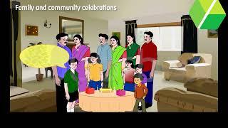 My Family and Neighbourhood | Class 3 | EVS