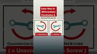 Clockwise & Counterclockwise Made Easy!