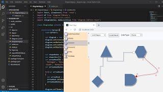 Standard Nodes Shapes, Link Head Shapes and Link Type in React Diagram