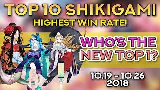 TOP 10 SHIKIGAMI UPDATE (10.19 to 10.26) — Who's The New Top 1? | Onmyoji Arena