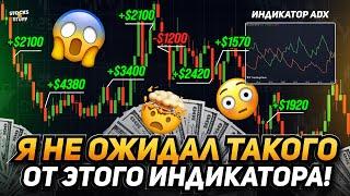 Бинарные Опционы Индикатор - 7 из 8 В ПЛЮС! Я В НЕГО НЕ ВЕРИЛ! Индикатор ADX! Смотри как повторить!