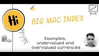 The Big Mac Index (Purchasing power parity), Examples, Most Overvalued and Undervalued Currencies.